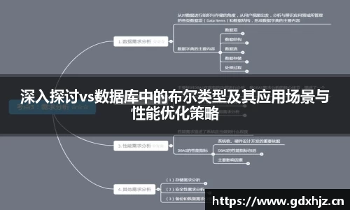 深入探讨vs数据库中的布尔类型及其应用场景与性能优化策略