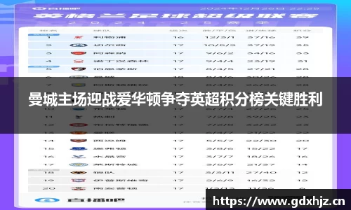 曼城主场迎战爱华顿争夺英超积分榜关键胜利