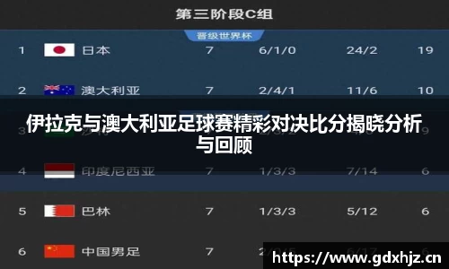 伊拉克与澳大利亚足球赛精彩对决比分揭晓分析与回顾