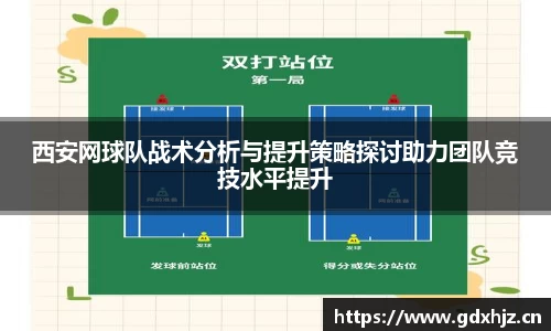 西安网球队战术分析与提升策略探讨助力团队竞技水平提升