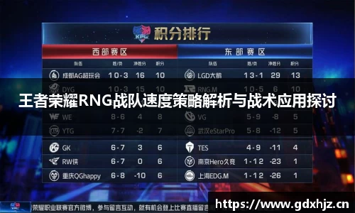 王者荣耀RNG战队速度策略解析与战术应用探讨